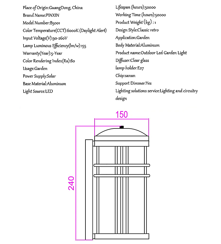 manylion_02